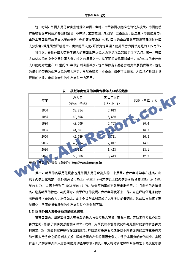 한국 내 외국인 노동인력의 전략적 고용에 관한 연구(중국대학 학사학위 졸업논문 중국어)   (6 )